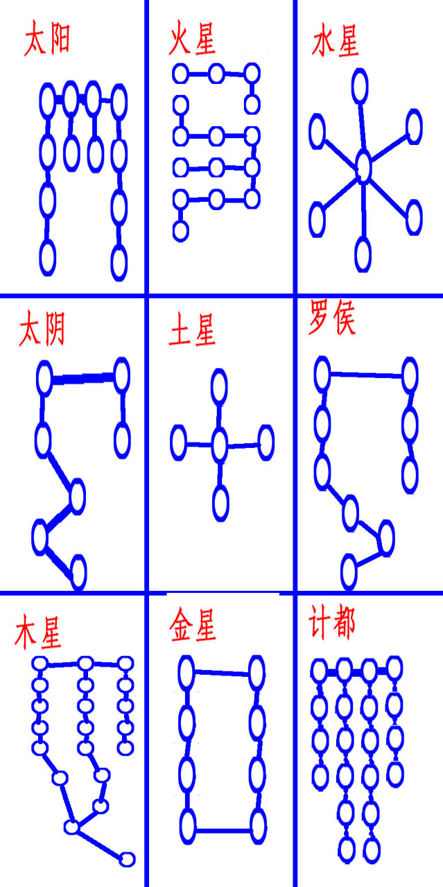 2014ǵзʽ˳ĵķ