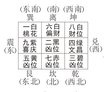 оǡоŹй̫2016ŹǷλͼշͼŹ׷λͼ