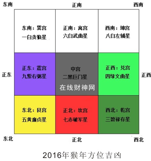 ߲2016ˮλͼ2016ŹͼҾӷˮַ