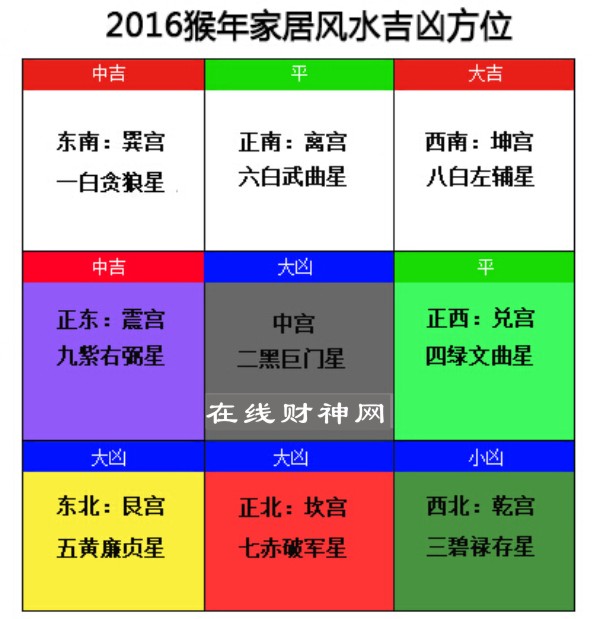 2016ɷλһ뻯ⷽ