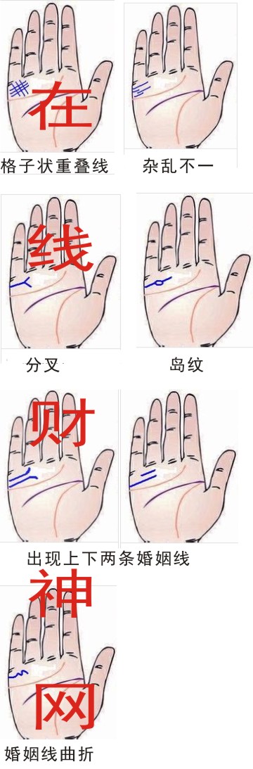ػߵô죿ߴػʾͼƽⷽ