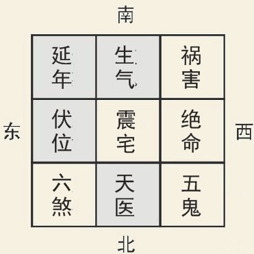 լķλˮַ˼ɷ