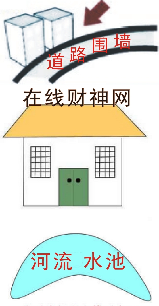 ˮɷԭλⷴ·ˮ