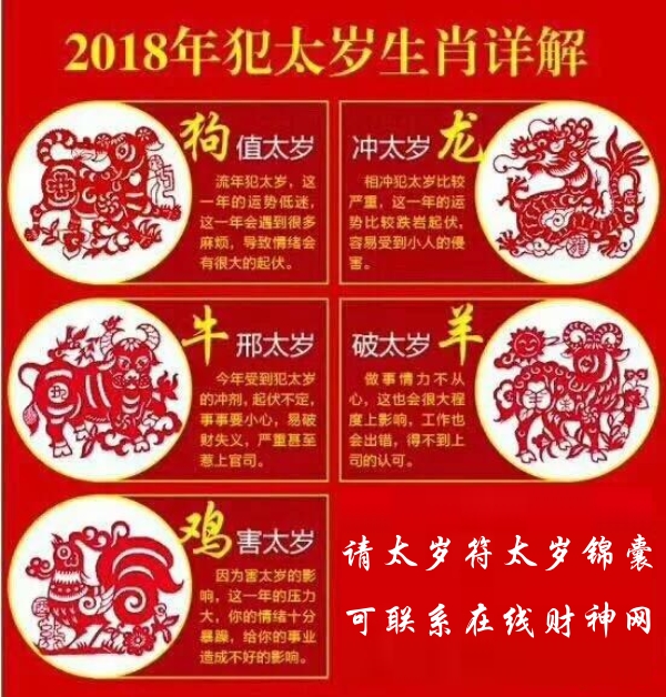 Ҫ㴺2018㴺̫𣿲ܶ㴺̫ôƽⲹȣ