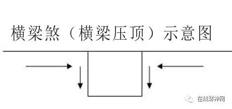 ѹù˽٣칫ɳλϷѹķˮΣ뻯
