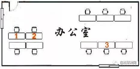Ϊʲô칫λԴˮãôƽλšǴ