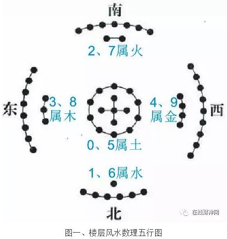 ¥ˮеԴô¥Фˣ¥ФФ¥㲻ϵƽⷽ