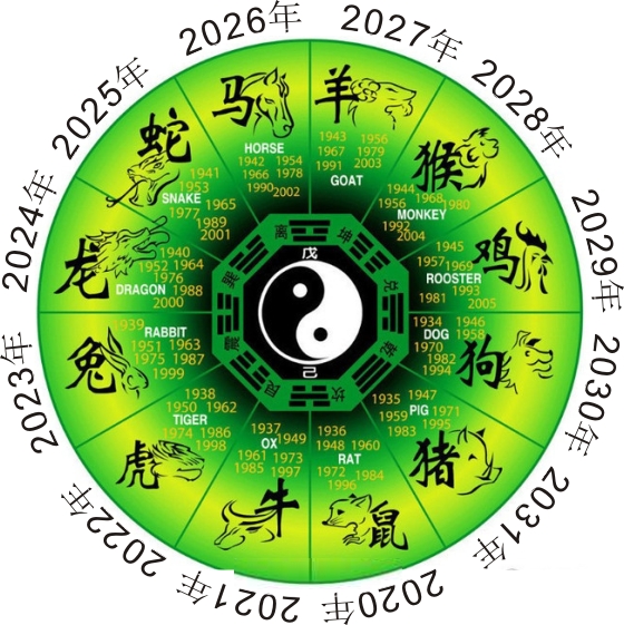 2020그̫ꡢţ2021그̫ꡢ2022그̫ꡢ2023그̫꣬ʮФͼ뱾그̫껯ⷽ