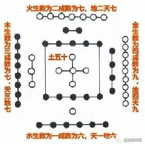ͼгͼ¥У¥˻¥Ф˵Ļⷽ
