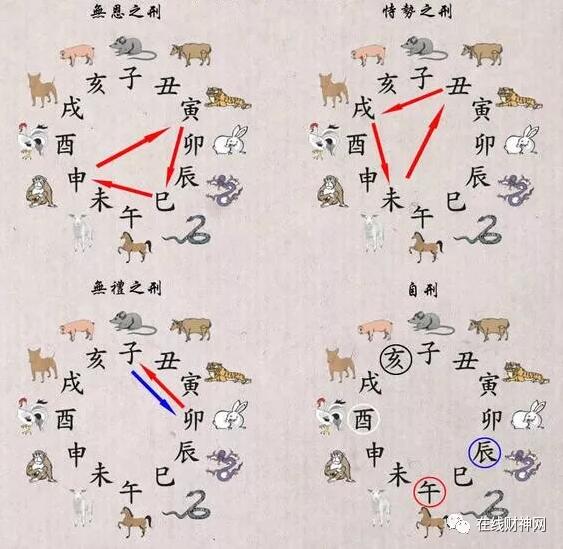 ޶Ф̷ô죬Ф˵ķ