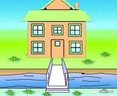 űסҡ칫ɷɷʲôɷǰݺ󳣼ɷˮʾͼ뻯ɷ