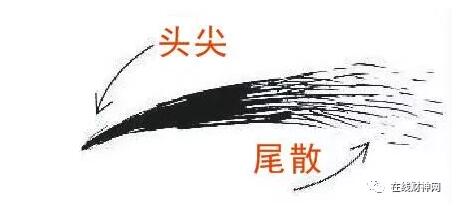 ʲôɨüôƽɨüɢƲ۲ƣ