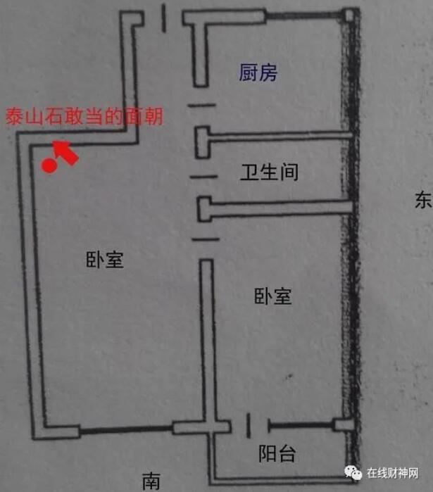 ʯҵլɷӦ÷ڷʯҵķˮ߶λҪ