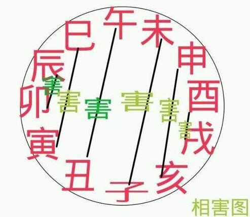 Ф2021그̫꣬1954꣬1966꣬1978꣬1990꣬2002꣬2014ţ그̫ƽⷽ