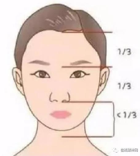 ͻ޼࣬ͻ¸ô޸ࣿѧͥ淽뿴õķˮƽ