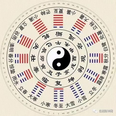2023321նָΪ֣ع,ڣ괺ֽ׳󡢴ַա˯
