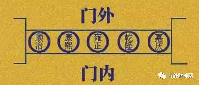 Ǯŵصµ˳ע
