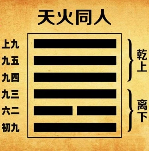 2026ֵͬ롶ĸܣ2026ŹǷˮλֵ̫귽λФ෸̫Ļ