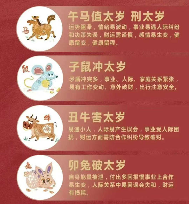 2026����Ҫ�㴺��̫�����Ф���࣬2026��㴺ʱ�䷽�����ܡ���̫���ƽ����޷��㴺�Ĳ��ȷ���