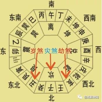 ���߲�����2026����ɷ��λͼ��2026����������ɷλ�����Ʒ��ķ�ˮ���ֽ����뻯ɷ�ƽⷽ��